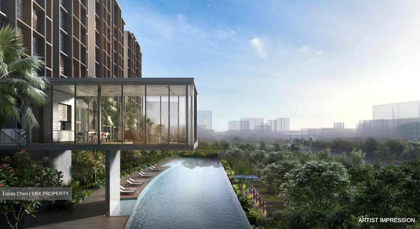 Tenet (D7), Condominium #460165211